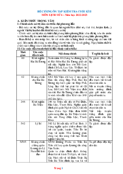 Đề cương ôn tập học kỳ 2 Lịch Sử 6 năm học 2022-2023