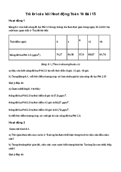 Toán 10 Bài 15: Hàm số - Kết Nối Tri Thức