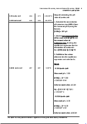 Weak Acid and Salts - Chemistry for engineers | Trường Đại học Quốc tế, Đại học Quốc gia Thành phố HCM