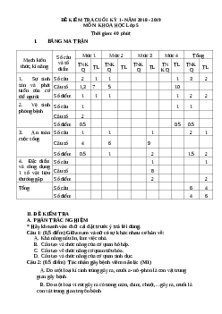 Đề thi học kì 1 môn Khoa học lớp 5 năm 2018 theo Thông tư 22 - Đề 2