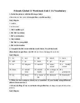Giải Tiếng anh 11 Workbook Unit 1 1A Vocabulary | Friends Global