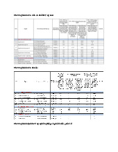 Điểm chuẩn trường Đại học Ngoại thương năm 2025
