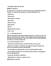 Quy trình vệ sinh khu vực sảnh  | Đại học Kinh tế Kỹ thuật Công nghiệp