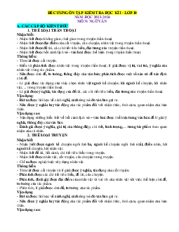 Đề Cương Ôn Tập Học Kỳ 1 Ngữ Văn 10 Năm Học 2023-2024