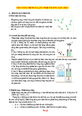 Các Dạng Toán Bài Nội Năng–Định Luật I Nhiệt Động Lực Học Vật Lí 12 Có Lời Giải