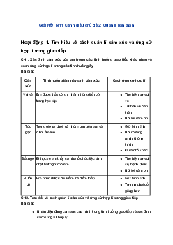 Giải HĐTN 11 Cánh diều chủ đề 2: Quản lí bản thân