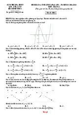 Đề Thi Thử Tốt Nghiệp THPT 2026 Môn Toán Liên Trường Bắc Ninh Lần 1 Có Đáp Án