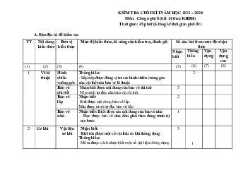 Đề thi học kì 1 môn Công nghệ 8 năm 2023 - 2024 sách Chân trời sáng tạo - Đề 2