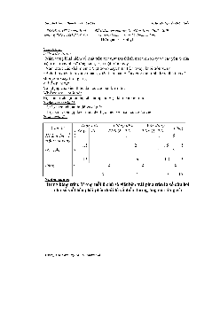 Đề kiểm tra Hình học 12 chương 2 trường THPT Đào Duy Từ – Thanh Hóa