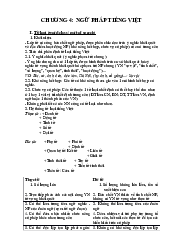 Lý thuyết Chương 4 môn Việt ngữ học | Đại Học Hà Nội