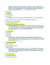 Vòng Đời Sản Phẩm và Chiến Lược Marketing | Nguyên Lý Marketing | Đại học Tôn Đức Thắng