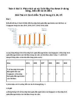 Giải Toán 8 Bài 3: Phân tích và xử lí dữ liệu thu được ở dạng bảng, biểu đồ | Cánh diều