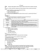 Phần thế giới của lịch sử nhà nước và pháp luật | Trường Đại học Luật, Đại học Quốc gia Hà Nội