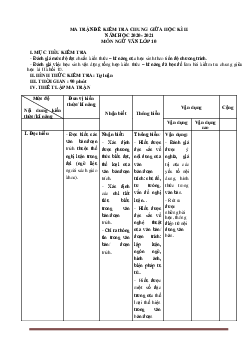 Ma trận đề kiểm tra môn văn 10 giữa học kỳ 2 có bảng đặc tả chi tiết