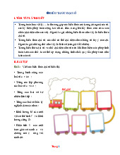 Bài Tập Toán 7 Biểu Thức Đại Số Có Lời Giải
