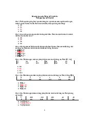 Đề minh hoạ 40 câu có đáp án | Trường Đại học Sư phạm Hà Nội