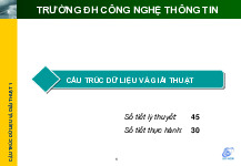BÀI 1: TỔNG QUÁT VỀ CẤU TRÚC DỮ LIỆU VÀ GIẢI THUẬT | CẤU TRÚC DỮ LIỆU VÀ GIẢI THUẬT