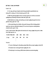 Đề Cương Ôn Tập  môn Kinh tế vi mô 1 | Học viện Tài chính