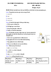 Đề thi thử tốt nghiệp THPT 2025 môn Sinh học bám sát đề minh họa - Đề 29