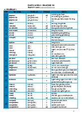 Unit 3: Music – Practice 01 | Tiếng Anh 10