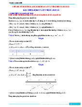 Bài giảng ứng dụng đạo hàm để khảo sát và vẽ đồ thị của hàm số Toán 12 Cánh Diều