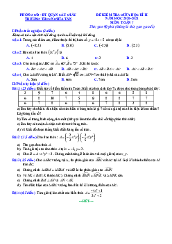 Đề kiểm tra giữa học kì 2 Toán 7 năm 2020 – 2021 trường THCS Nghĩa Tân – Hà Nội