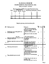 Top 200 câu hỏi trắc nghiệm Pháp luật đại cương | Pháp luật đại cương | Trường Đại học Khoa học Tự nhiên, Đại học Quốc gia Hà Nội