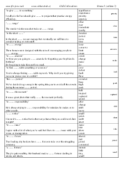 Top 88 câu trắc nhiệm collocations hay (có đáp án)