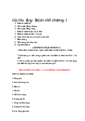 Đề cương ôn tập môn Kinh tế chính trị Mác-Lênin | Học viện Chính sách và Phát triển