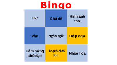 Văn bản: Chái bếp | Bài 1: Những gương mặt thân yêu | Bài giảng PowerPoint Ngữ Văn 8 | Chân trời sáng tạo