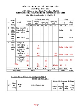 Bộ đề thi học kỳ 2 GDCD 6 năm 2022-2023 (có đáp án ma trận)