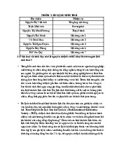 Tài Nguyên và Phát Triển Du Lịch Sinh Thái | Trắc nghiệm Du lịch và khách sạn