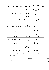 Kịch bản hoàn thiện diễn án tố tụng dân sự | Luật dân sự | Đại học Huế