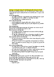 Tóm tắt lý thuyết tất cả các chương môn giao tiếp kinh doanh | Học viện Ngân Hàng