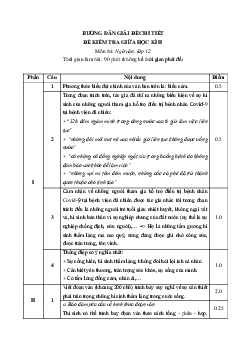 Đáp án đề thi giữa học kì 2 môn Ngữ văn 12 năm 2024 (Đề 1)
