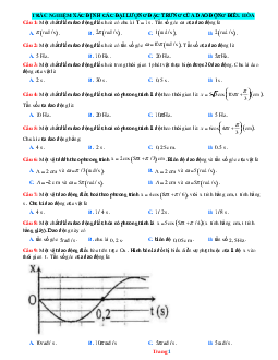 Trắc Nghiệm Các Đại Lượng Đặc Trưng Của Dao Động Điều Hòa (Có Đáp Án	)