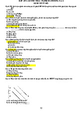Đáp án câu hỏi trắc nghiệm chương 5 & 6 môn Kinh tế vĩ mô | Trường Đại học Kinh Tế Quốc Dân