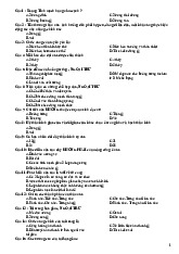 Câu hỏi ôn tập môn  giải phẫu | Đại học Y Dược Huế