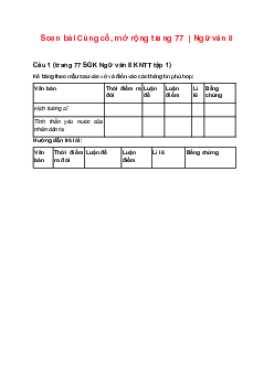 Soạn bài Củng cố, mở rộng trang 77  | Ngữ văn 8 sách Kết nối tri thức