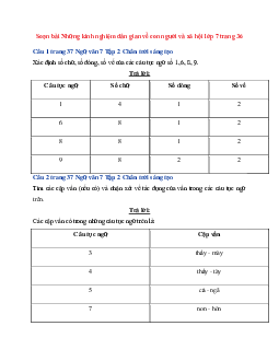 Soạn bài Những kinh nghiệm dân gian về con người và xã hội trang 36 | Ngữ Văn 7 Chân Trời Sáng Tạo tập 2