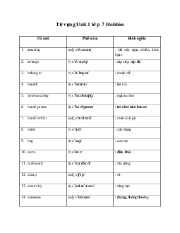 Từ vựng Unit 1 lớp 7 Hobbies