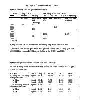Bài tập môn Thống kê bảo hiểm | Trường Đại học Kinh Bắc