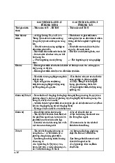 QUỐC GIA CỔ ĐẠI PHƯƠNG ĐÔNG & PHƯƠNG TÂY: THỜI GIAN, KINH TẾ, XÃ HỘI