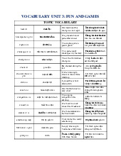 Từ vựng Unit 3: Fun and games sách Des môn English | Học viện Báo chí và Tuyên truyền