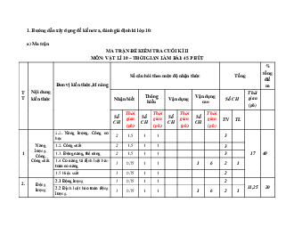 Đề thi học kì 2 môn Vật lí 10 năm 2022 - 2023 sách Kết nối tri thức với cuộc sống đề 2