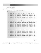 Bảng xác suất nhị thức và giá trị phê phán môn Xác suất thống kê| Trường Đại học Ngoại Thương