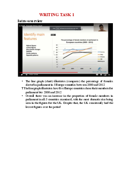 Learn new words and improve your language level to be able to communicate in English effectively