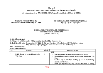 Phụ Lục 1 Môn GDCD Lớp 8 Cánh Diều năm học 2023-2024