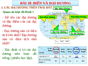 Giáo án điện tử Địa lí 6 Bài 18 Chân trời sáng tạo: Biển và đại dương