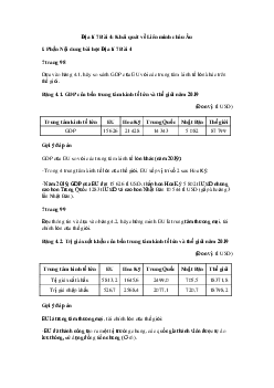 Giải Địa lí 7 Bài 4: Khái quát về Liên minh châu Âu | Cánh diều